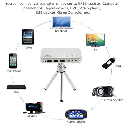 1Pcs Mini Portable Projector GP1S DLP Projector 2400mAh Li-ion Battery Full HD 1080P Theater 600 : 1 Contrast Ratio with Tripod